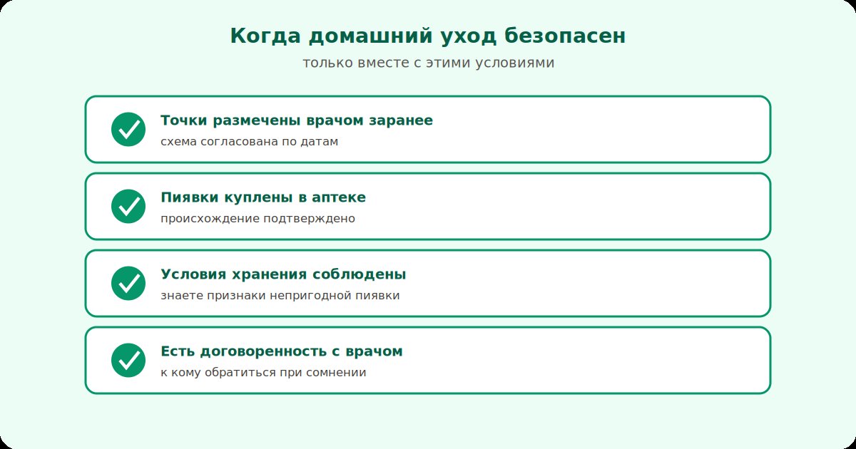 Условия, при которых домашний уход между визитами к врачу безопасен