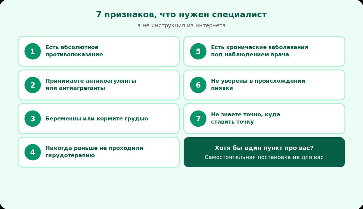 Чек-лист: семь признаков, что домашняя постановка пиявки вам не подходит